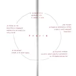 Melancholic rodeo — image 7